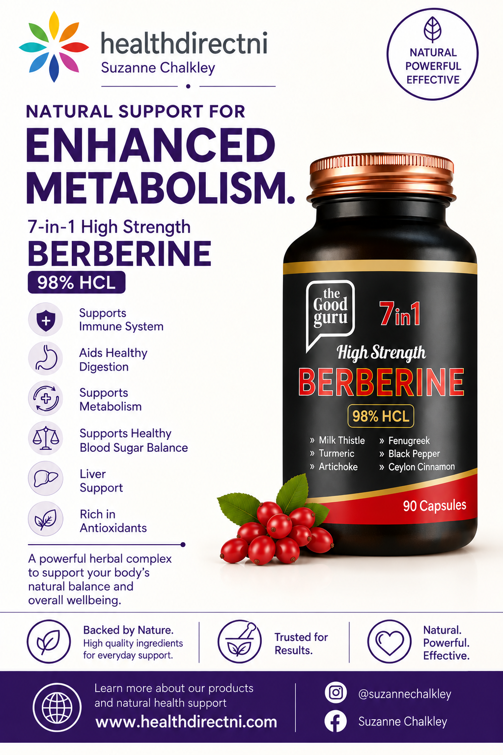 Berberine 7 in 1 - Image 2